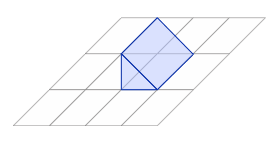 StairsOnTileMapExample