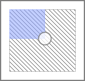 Illustration of the extra rectangle that we use to center the indicator knob
on